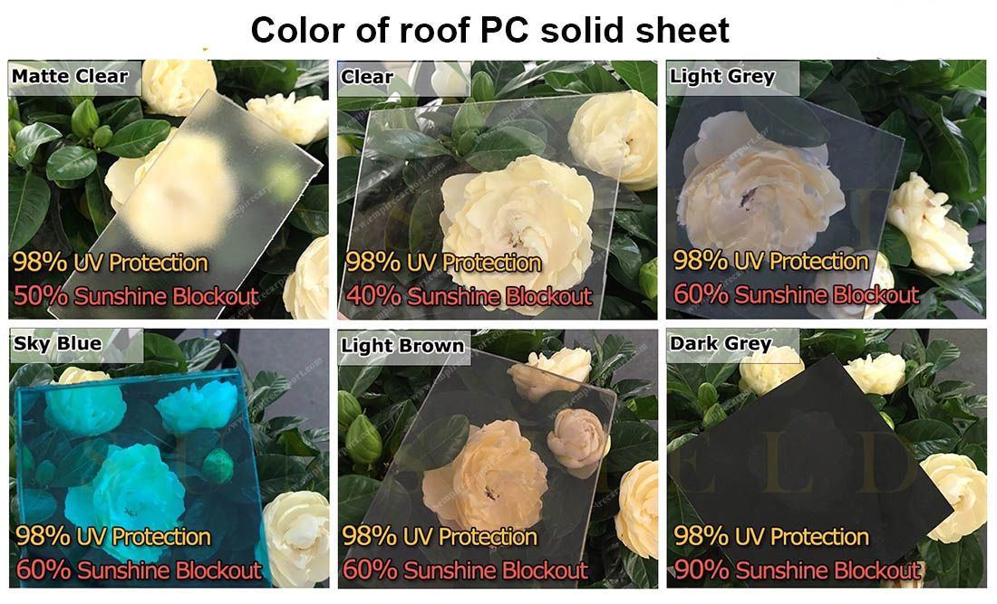 Polycarbonate Carport for 1car and 2cars